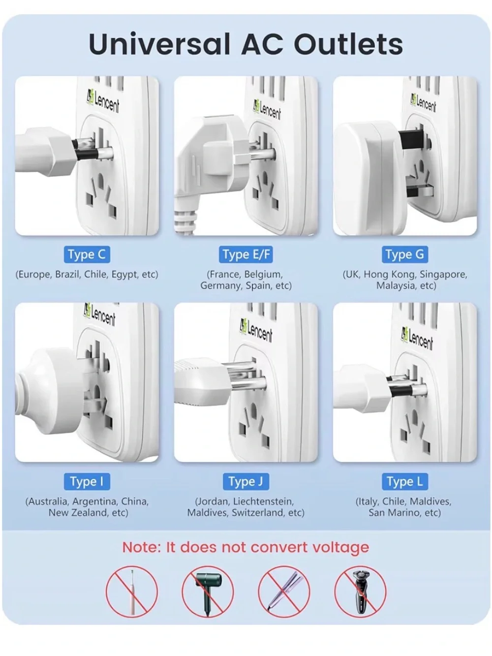 Lencent World to US Travel Plug Adapter with 3 USB + 1 PD Type-C Fast Charge